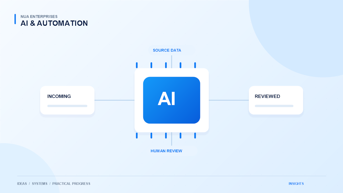 Original blue and navy illustration of an AI processing hub connected to business workflow steps