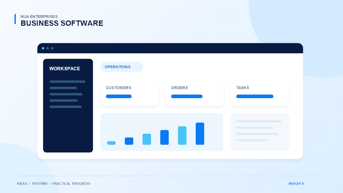 Original business software illustration with connected customer, operations, and reporting interface panels