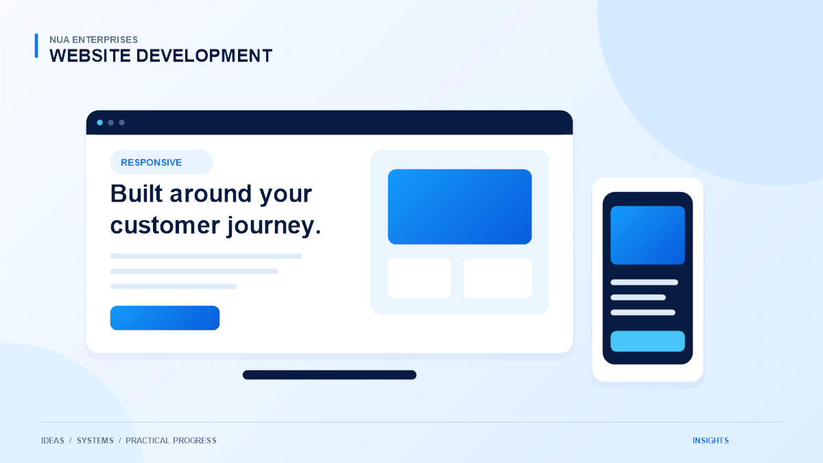Original blue and navy illustration of a responsive business website across desktop and mobile screens